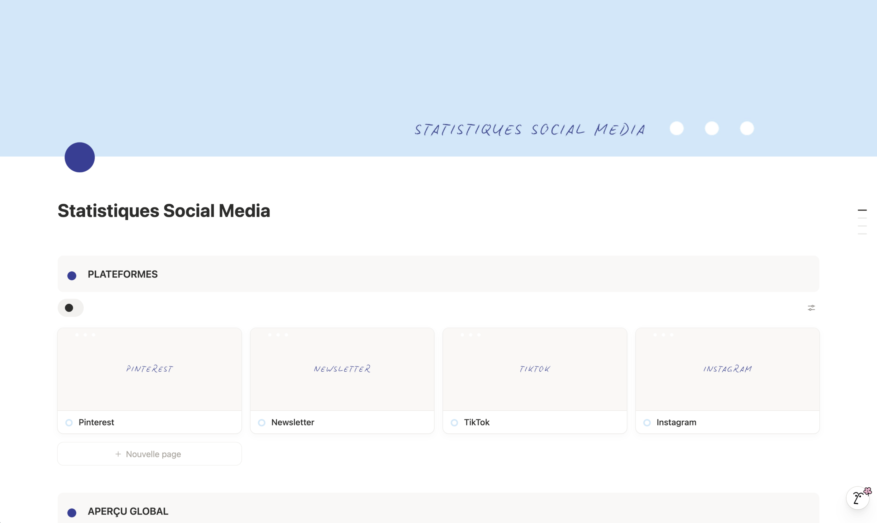 Statistiques Social Media