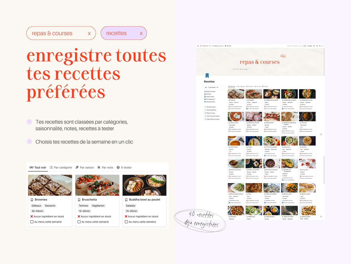 Planificateur de repas